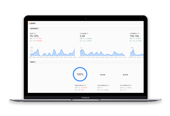 強(qiáng)大的數(shù)據(jù)分析能力，解決運(yùn)營難題